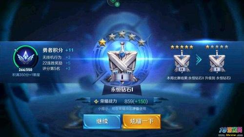 王者荣耀智商提升攻略 - 王者荣耀智力型英雄