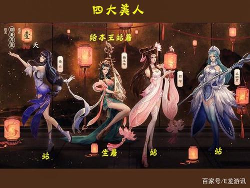 王者荣耀皮肤全收集攻略(王者皮肤汇总)-第3张图片-于都网 王者荣耀皮肤全收集攻略(王者皮肤汇总)-第3张图片-于都网