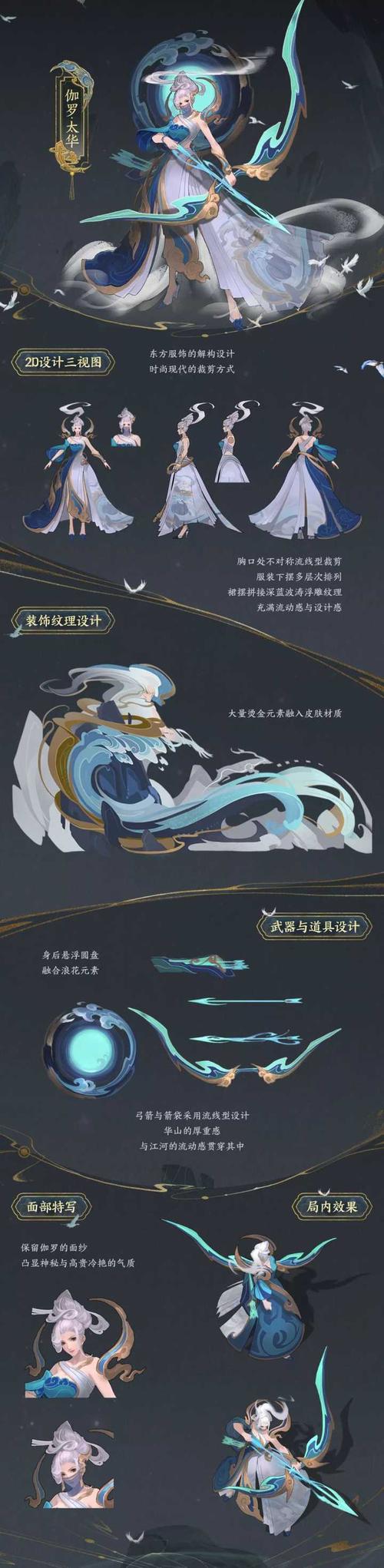 王者荣耀擂鼓祈福攻略在哪 - 王者荣耀擂鼓祈福攻略在哪里-第2张图片-于都网