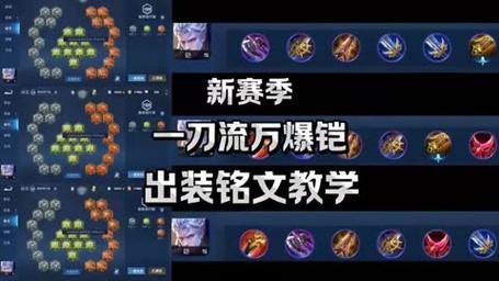 王者荣耀大仙铠教学铭文(大仙铠出装)-第7张图片-于都网 王者荣耀大仙铠教学铭文(大仙铠出装)-第7张图片-于都网