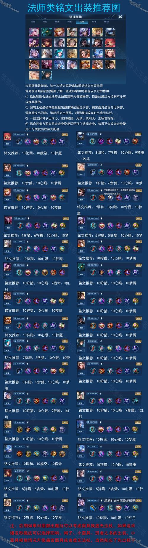 王者荣耀赛季铭文攻略,王者荣耀赛季更新铭文-第3张图片-于都网 王者荣耀赛季铭文攻略,王者荣耀赛季更新铭文-第3张图片-于都网