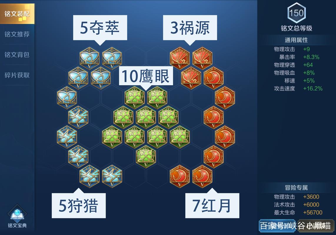 王者荣耀铭文槽攻略,王者荣耀铭文槽在哪里-第2张图片-于都网 王者荣耀铭文槽攻略,王者荣耀铭文槽在哪里-第2张图片-于都网