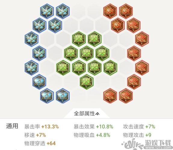 王者荣耀铭文槽攻略,王者荣耀铭文槽在哪里-第6张图片-于都网 王者荣耀铭文槽攻略,王者荣耀铭文槽在哪里-第6张图片-于都网