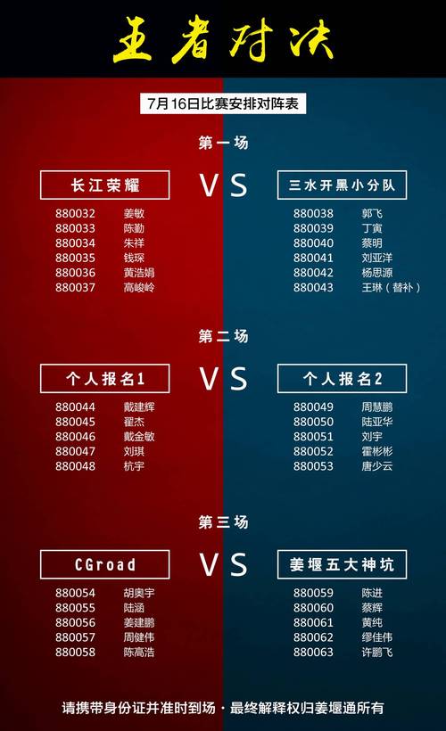 王者荣耀联赛大全排名(王者荣耀王者联赛)-第2张图片-于都网 王者荣耀联赛大全排名(王者荣耀王者联赛)-第2张图片-于都网