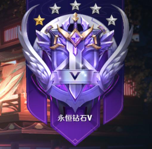 王者荣耀截图大全,王者荣耀王者截图2020-第3张图片-于都网 王者荣耀截图大全,王者荣耀王者截图2020-第3张图片-于都网