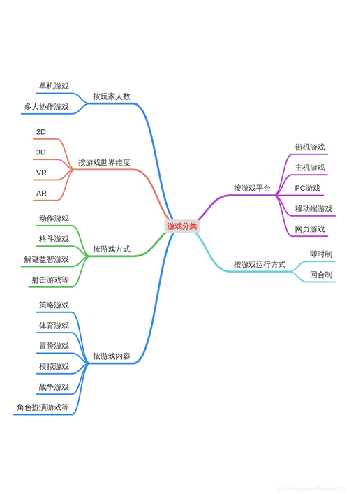 王者荣耀打沙丘视频教学（沙王打野位置）-第4张图片-于都网