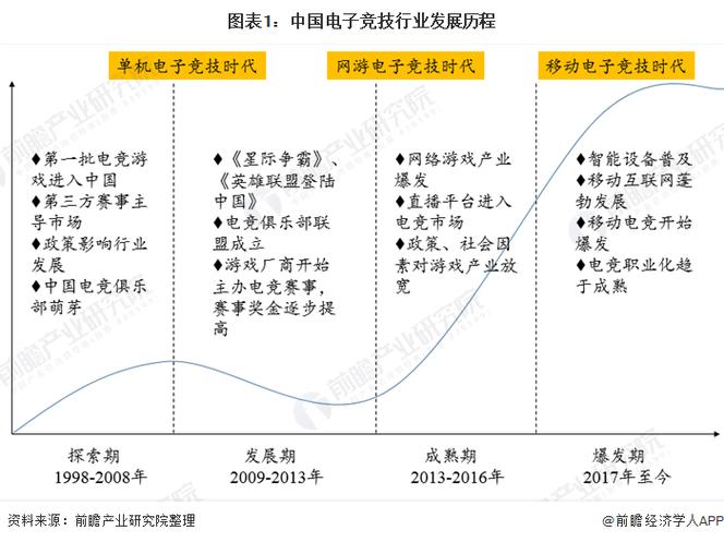 王者荣耀打沙丘视频教学（沙王打野位置）-第5张图片-于都网