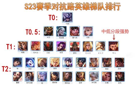 关于王者荣耀蛤蟆怪教学在哪的信息-第3张图片-于都网 关于王者荣耀蛤蟆怪教学在哪的信息-第3张图片-于都网