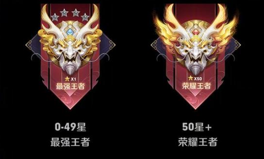 王者荣耀徽章大全 - 王者荣耀徽章大全介绍-第3张图片-于都网 王者荣耀徽章大全 - 王者荣耀徽章大全介绍-第3张图片-于都网