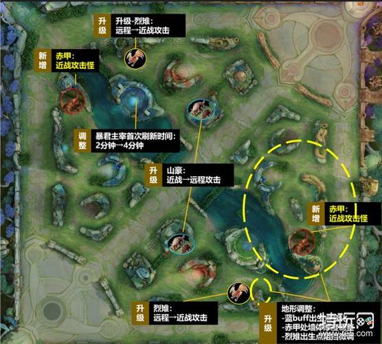 王者荣耀边境突围攻略 - 王者荣耀边境突围攻略教程-第3张图片-于都网 王者荣耀边境突围攻略 - 王者荣耀边境突围攻略教程-第3张图片-于都网