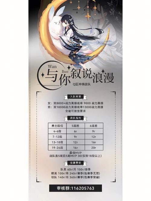 王者荣耀战队邮件大全(王者荣耀战队发邮件)-第4张图片-于都网 王者荣耀战队邮件大全(王者荣耀战队发邮件)-第4张图片-于都网