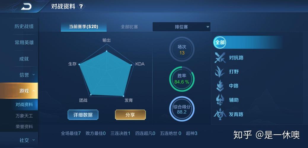王者荣耀祭天攻略技巧,王者荣耀祭坛-第6张图片-于都网 王者荣耀祭天攻略技巧,王者荣耀祭坛-第6张图片-于都网