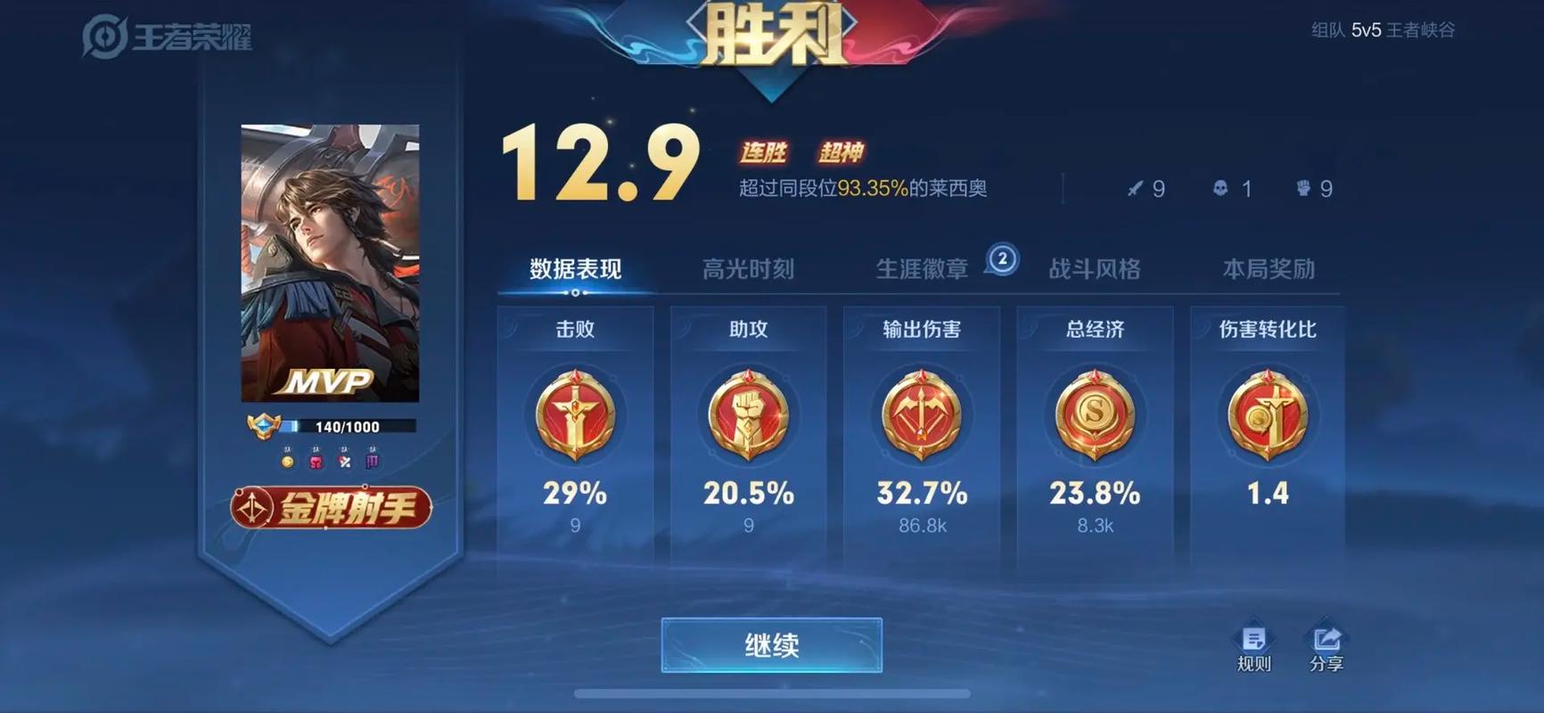 王者荣耀成仙路线攻略(王者荣耀成仙路线攻略图)-第5张图片-于都网 王者荣耀成仙路线攻略(王者荣耀成仙路线攻略图)-第5张图片-于都网