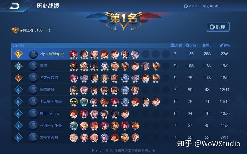 王者荣耀开黑攻略（王者开黑机制）-第5张图片-于都网
