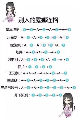王者荣耀女打野攻略视频(王者女打野英雄有谁)-第5张图片-于都网 王者荣耀女打野攻略视频(王者女打野英雄有谁)-第5张图片-于都网