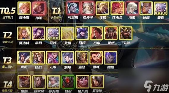 王者荣耀对抗路分析教学 - 王者荣耀对抗路细节教学-第2张图片-于都网 王者荣耀对抗路分析教学 - 王者荣耀对抗路细节教学-第2张图片-于都网
