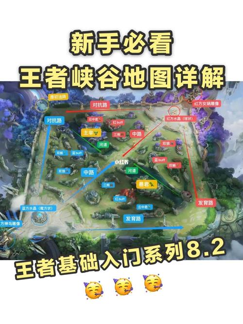 王者荣耀的攻略图 - 王者荣耀攻略大全技巧-第2张图片-于都网 王者荣耀的攻略图 - 王者荣耀攻略大全技巧-第2张图片-于都网