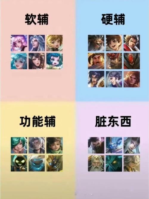 王者荣耀白银龙攻略,王者白银是什么样子-第4张图片-于都网 王者荣耀白银龙攻略,王者白银是什么样子-第4张图片-于都网