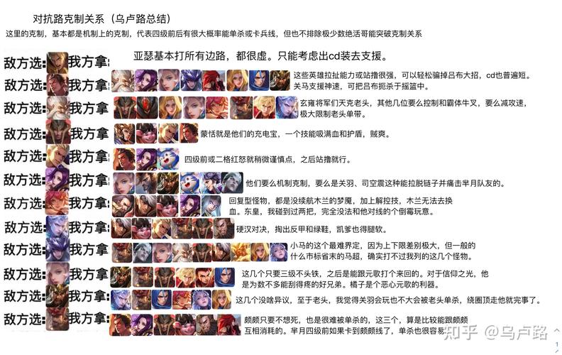 王者荣耀支援型边路教学(王者荣耀支援型英雄)-第3张图片-于都网 王者荣耀支援型边路教学(王者荣耀支援型英雄)-第3张图片-于都网