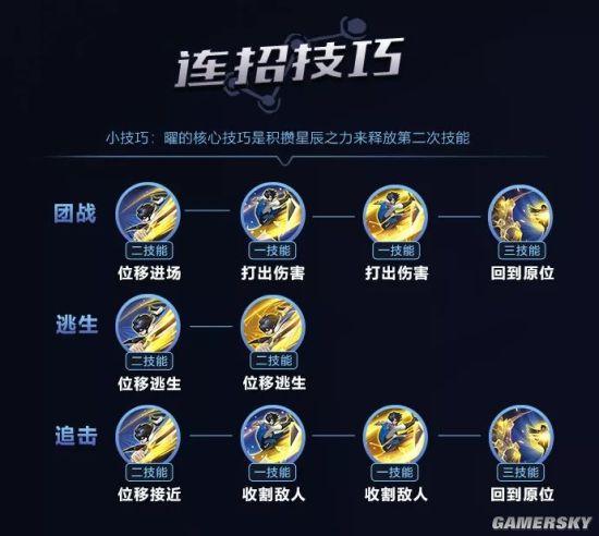 王者荣耀战士怎么玩攻略(王者荣耀玩战士的整体思路)-第4张图片-于都网 王者荣耀战士怎么玩攻略(王者荣耀玩战士的整体思路)-第4张图片-于都网
