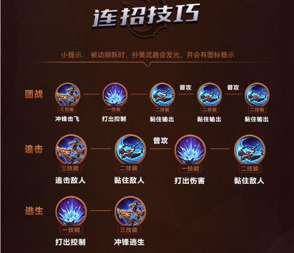 王者荣耀慢动作孙策教学 - 王者荣耀孙策操作设置-第2张图片-于都网 王者荣耀慢动作孙策教学 - 王者荣耀孙策操作设置-第2张图片-于都网