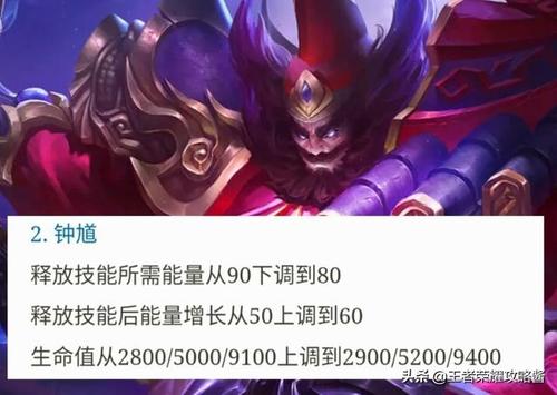 王者荣耀焦灼攻略图,王者荣耀焦心照片-第3张图片-于都网 王者荣耀焦灼攻略图,王者荣耀焦心照片-第3张图片-于都网