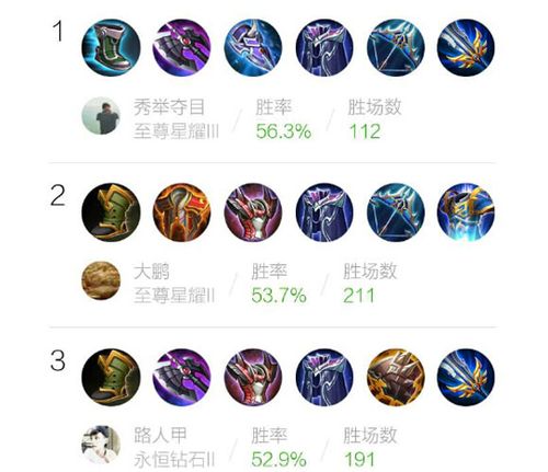 王者荣耀焦灼攻略图,王者荣耀焦心照片-第5张图片-于都网 王者荣耀焦灼攻略图,王者荣耀焦心照片-第5张图片-于都网