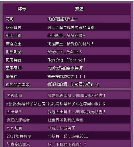 王者荣耀金馆长连招教学（金馆长为什么这么火）-第3张图片-于都网