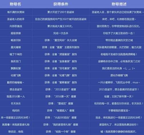王者荣耀金馆长连招教学（金馆长为什么这么火）-第4张图片-于都网