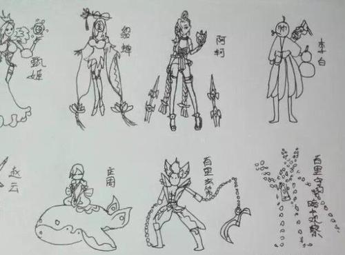 王者荣耀画图片大全集(王者荣耀图画简单)-第3张图片-于都网 王者荣耀画图片大全集(王者荣耀图画简单)-第3张图片-于都网