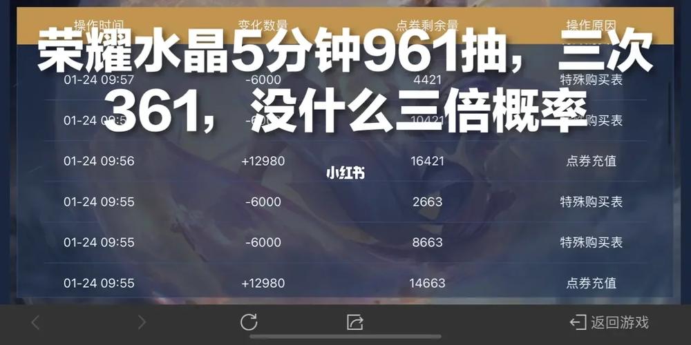 王者荣耀点卷夺宝攻略,王者点券夺宝多少钱满-第5张图片-于都网 王者荣耀点卷夺宝攻略,王者点券夺宝多少钱满-第5张图片-于都网