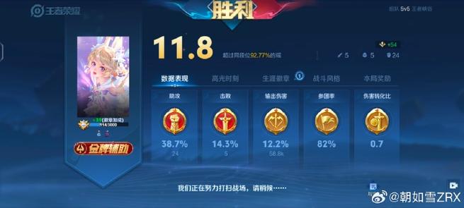 王者荣耀十五连胜攻略（王者荣耀十五连胜攻略图）