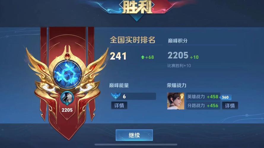王者荣耀大神图片大全 - 王者大神的头像-第2张图片-于都网 王者荣耀大神图片大全 - 王者大神的头像-第2张图片-于都网