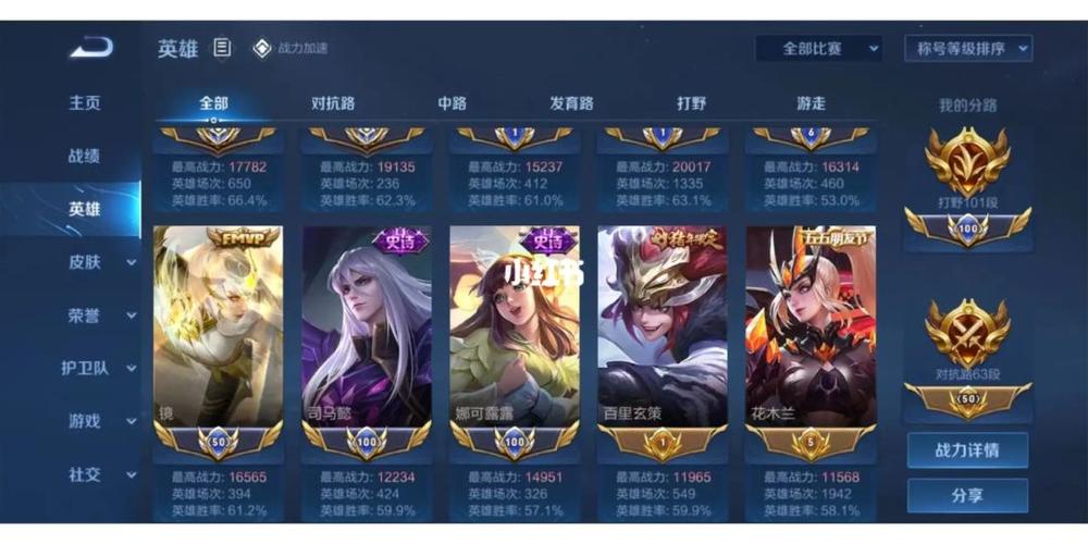 王者荣耀大神图片大全 - 王者大神的头像-第6张图片-于都网 王者荣耀大神图片大全 - 王者大神的头像-第6张图片-于都网