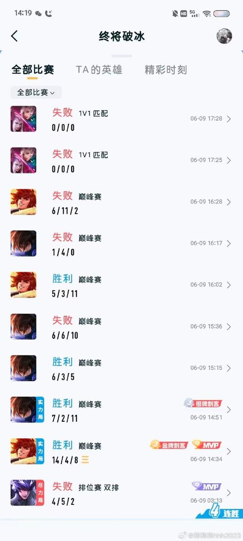 王者荣耀外卦大全（王者荣耀外卦2021）-第5张图片-于都网