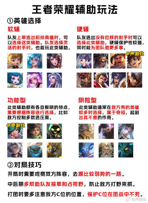 王者荣耀外卦大全（王者荣耀外卦2021）-第6张图片-于都网