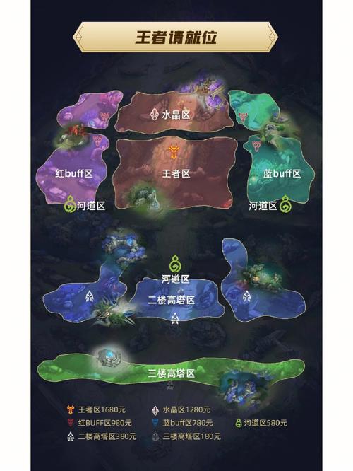 王者荣耀征程攻略在哪 - 王者的征程-第2张图片-于都网 王者荣耀征程攻略在哪 - 王者的征程-第2张图片-于都网