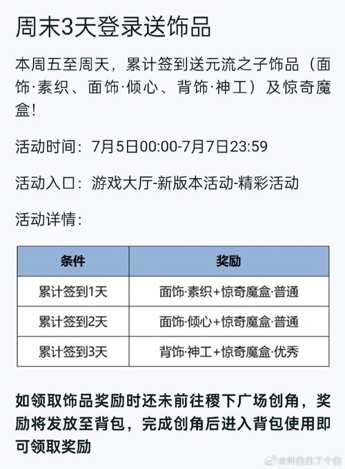 王者荣耀累积充值攻略 - 王者荣耀累计充值划算吗-第2张图片-于都网 王者荣耀累积充值攻略 - 王者荣耀累计充值划算吗-第2张图片-于都网