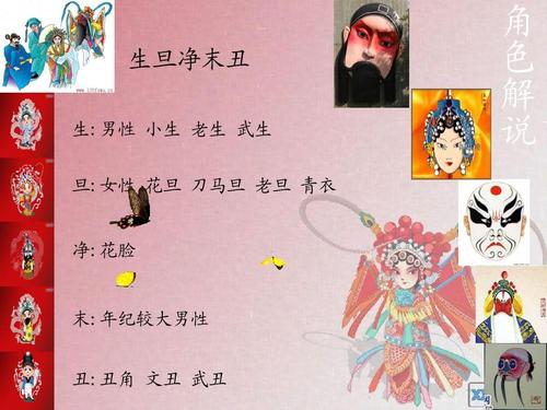 王者荣耀唱双簧视频教学,唱一首王者荣耀-第2张图片-于都网 王者荣耀唱双簧视频教学,唱一首王者荣耀-第2张图片-于都网
