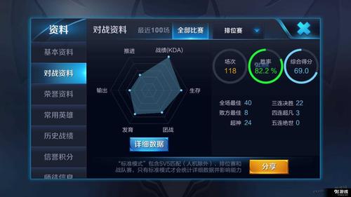 王者荣耀618技巧教学,王者荣耀王者技巧总结-第3张图片-于都网 王者荣耀618技巧教学,王者荣耀王者技巧总结-第3张图片-于都网