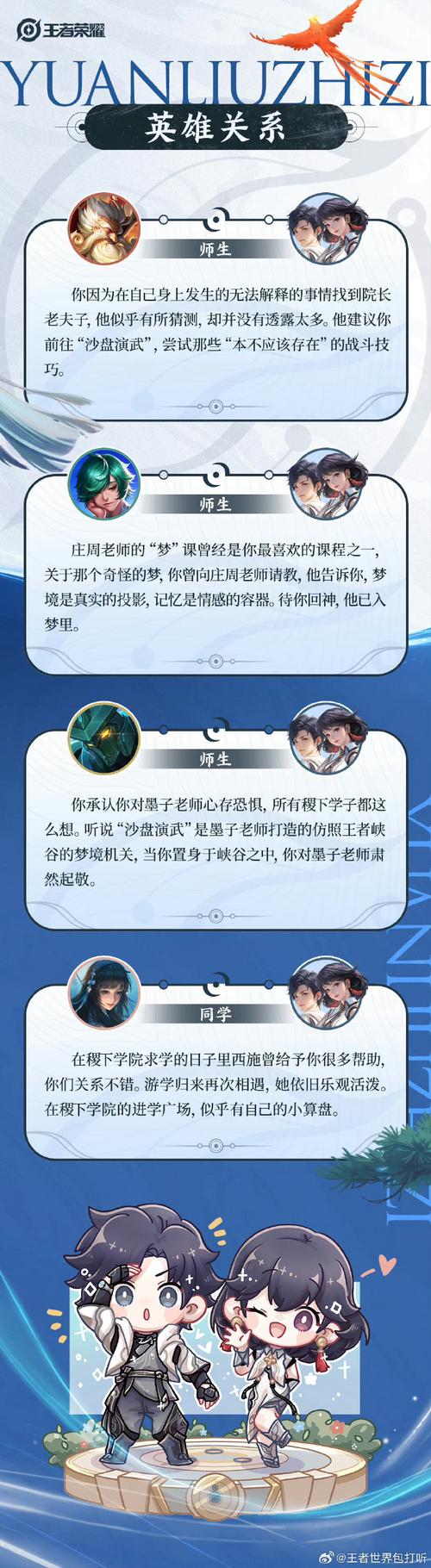 王者荣耀师傅大全 - 王者荣耀 师傅-第3张图片-于都网 王者荣耀师傅大全 - 王者荣耀 师傅-第3张图片-于都网