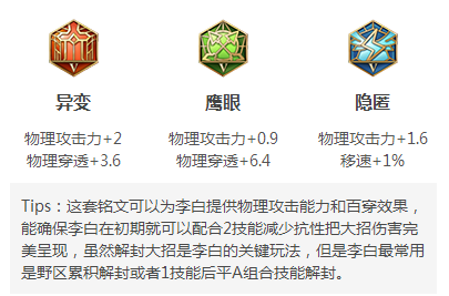 王者荣耀英雄符文大全(王者英雄符文配置方法)-第4张图片-于都网 王者荣耀英雄符文大全(王者英雄符文配置方法)-第4张图片-于都网