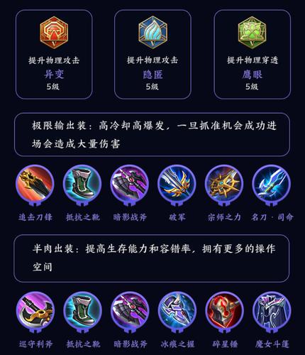 王者荣耀英雄符文大全(王者英雄符文配置方法)-第5张图片-于都网 王者荣耀英雄符文大全(王者英雄符文配置方法)-第5张图片-于都网
