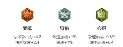 王者荣耀雷霆队教学视频 - 王者荣耀雷霆杯百度百科-第5张图片-于都网