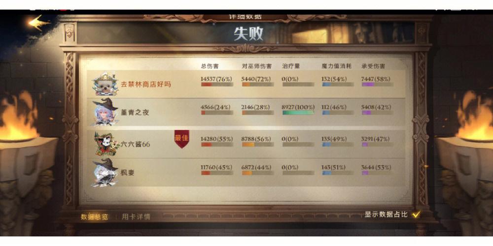 王者荣耀蹦蹦车技巧教学(蹦蹦车皮肤为什么变不了)-第2张图片-于都网 王者荣耀蹦蹦车技巧教学(蹦蹦车皮肤为什么变不了)-第2张图片-于都网
