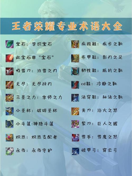 王者荣耀小塔的教学视频，王者荣耀塔外点塔技巧-第4张图片-于都网