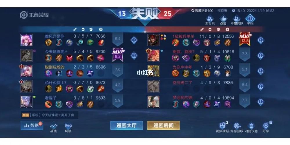 王者荣耀二黑名字大全,王者荣耀双黑名字大全-第2张图片-于都网 王者荣耀二黑名字大全,王者荣耀双黑名字大全-第2张图片-于都网