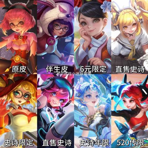 王者荣耀最新攻略安琪拉(王者荣耀安琪拉攻略大全)-第2张图片-于都网 王者荣耀最新攻略安琪拉(王者荣耀安琪拉攻略大全)-第2张图片-于都网
