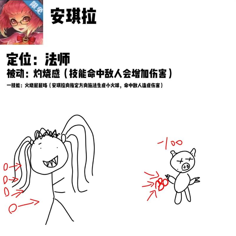 王者荣耀最新攻略安琪拉(王者荣耀安琪拉攻略大全)-第4张图片-于都网 王者荣耀最新攻略安琪拉(王者荣耀安琪拉攻略大全)-第4张图片-于都网