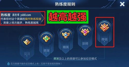 王者荣耀武林攻略最新 - 王者武林大会在哪?-第3张图片-于都网 王者荣耀武林攻略最新 - 王者武林大会在哪?-第3张图片-于都网